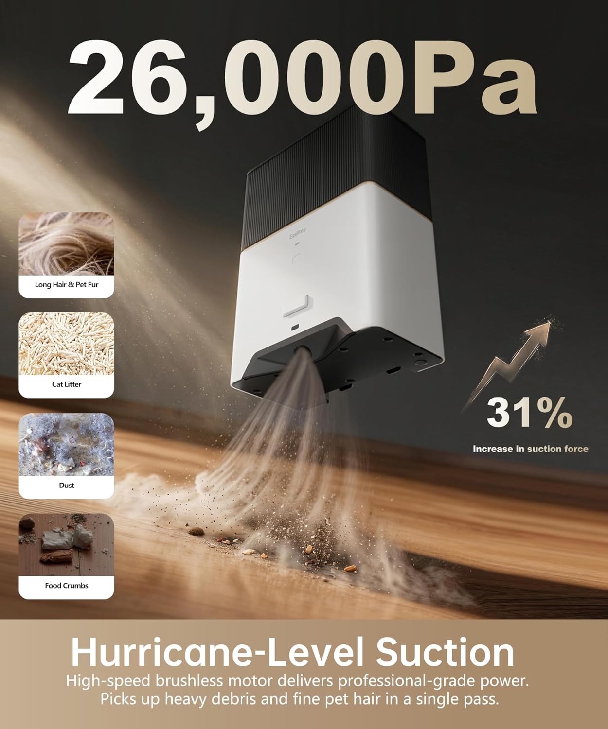 Touchless Vacuum Automatic Dustpan, Bagged Design with Replaceable Dust Bags