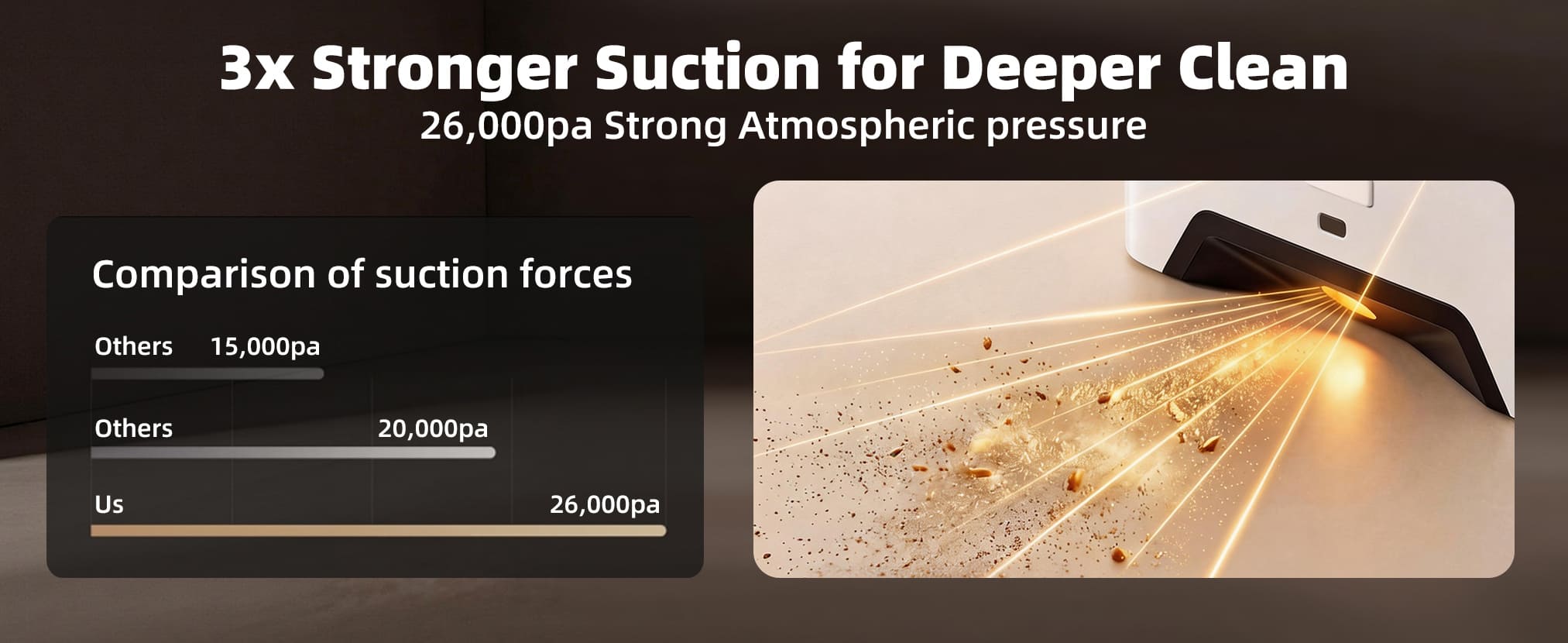 Product Specifications